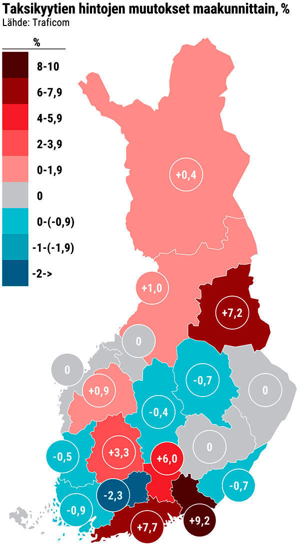 График среднего изменения стоимости такси по провинциям Финляндии